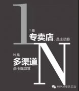 華藝”1+N“多渠道盈利模式 火力全開